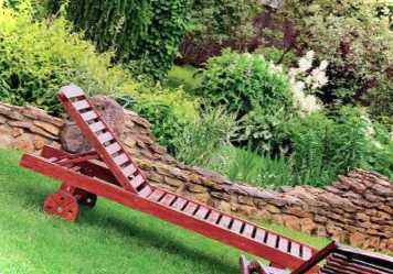 Основні помилки ландшафтного дизайнера як їх уникнути чи виправити